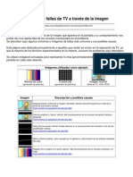 Análisis de Fallas de TV A Través de La Imagen