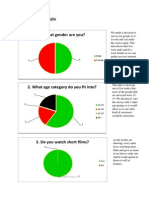 Pre-Questionaire Graphs 1