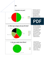 Pre-Questionaire Graphs - Female 1