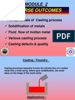 Casting Fundamentals and Basics Concepts