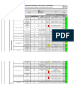 Matriz IPER