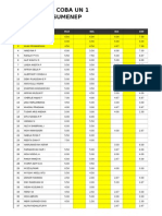 Hasil Tes Uji Coba Un 1 Primagama Sumenep: Kelas 12 Ipa