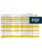 Alloy Reference Chart