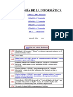 Cronología de La Informática