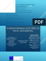 Electricidad Del Automovil