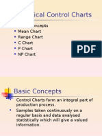 QM-Statistical Control Charts