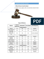 Parli Pro-The Basics