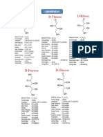 D-Erythrose D-Threose D-Ribose: O O H OH