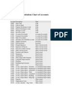 Charts of Accounts