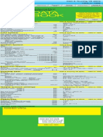 Data Book: Automotive Technical