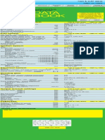 Data Book: Automotive Technical