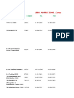 Jebel Ali Free Zone Data File .