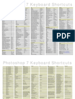 Adobe Photoshop 7 Keyboard Shortcuts