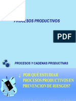 BTA Procesos Productivos