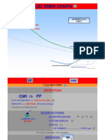 A320-Elec Emer Config