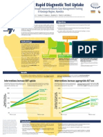 Clinton Health Access Initiative Conference Poster