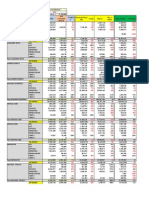 Copia de Avance Cumplimientos de Metas Septiembre 2013