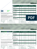 EGX (30) Index: Trend Close CHG % CHG S/L 08-Oct-13