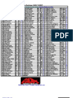 Fantasy Football Info - 2009 Yahoo Football Cheat Sheet