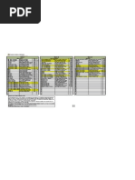 Rutas CMB 2009-2010