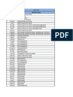 Human Drug List Oct 2011 V2