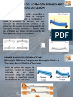 Comportamiento Del Hormigón Armado Ante