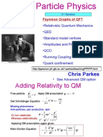 Chris Parkes: Feynman Graphs of QFT