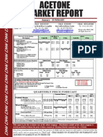 Acetone Market