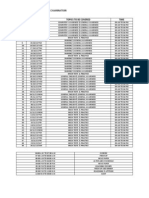 Preparation Plan For Ibps Examination: S.No Date Topics To Be Covered Time