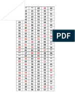 Kalyan and Mumbai Matka Mix Chart