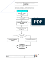 Procedimientos Operativos Normalizados