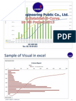 How To Create S-Curve by MS Project 131003