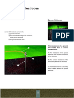 Earth Ground Testing Technique