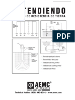 Pruebas de Resistencia A Tierra AEMC