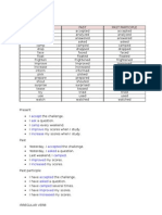 Regular Verb & Irregular Verb