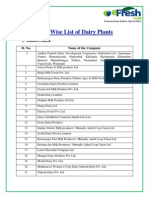 State Wise List of Dairy Plants