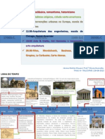 História Da Arquitetura e Urbanismo - Linha Do Tempo