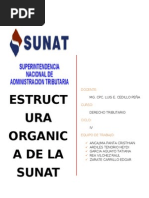 Estructura Organica de Sunat