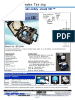 Test Kits & Meters