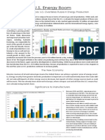 U.S. Energy Boom: A Day at The Races: U.S. Overtakes Russia in Energy Production
