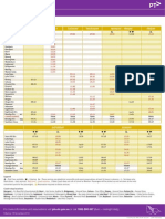 VLINE Timetable - Swanhill To Melbourne