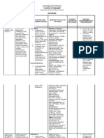 Drug Study Atenolol, Cefuroxime, Simvastatin