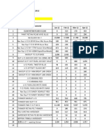 Rekap Data Konsumsi Material 2012