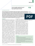 Severe Assessment Scores To Empirical Use of Antibiotics in Community Acquired Pneumonia