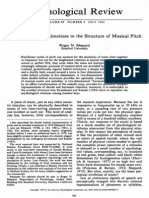 Roger N. Shepard - Geometrical Approximations To The Structure of Musical Pitch (Article) (1982)