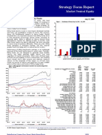 Strategy Focus Report - Market Neutral Equity