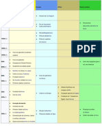 Cronologia Historia