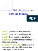 Differential Diagnosis For Corneal Opacity