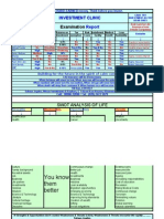 Investment Clinic & Life Swot Analysis