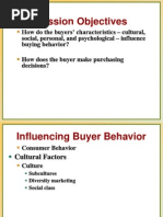 Buying Behavior